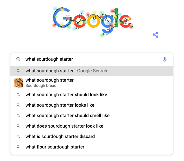 different types of searches for what queries