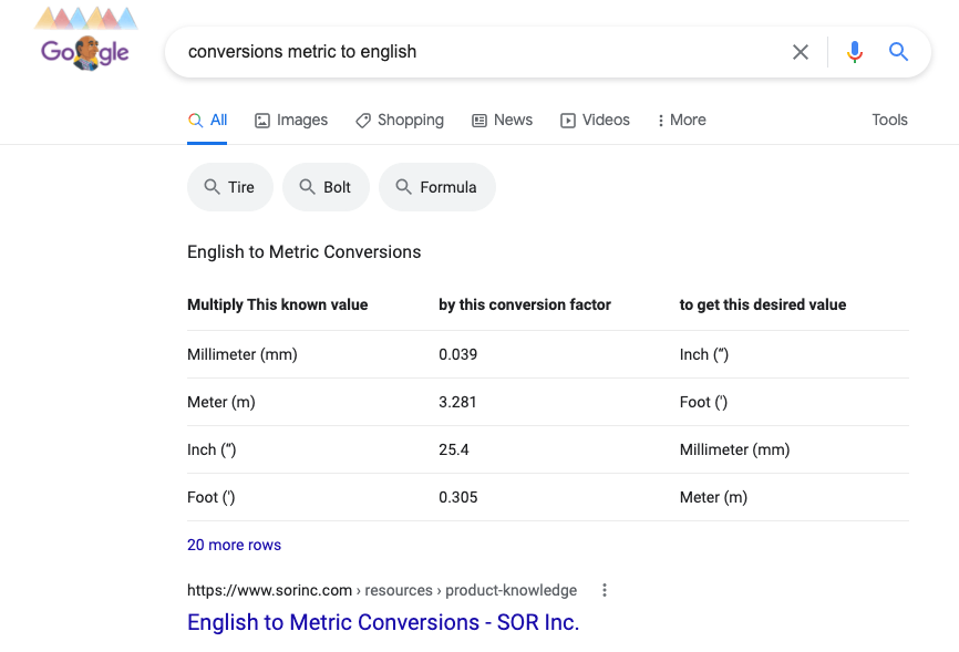 example of a table featured snippet