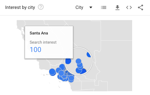 Data for Santa Ana, California