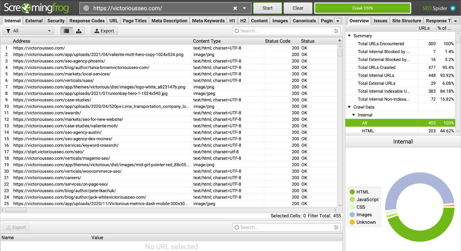 screenshot of content audit example using screaming frog